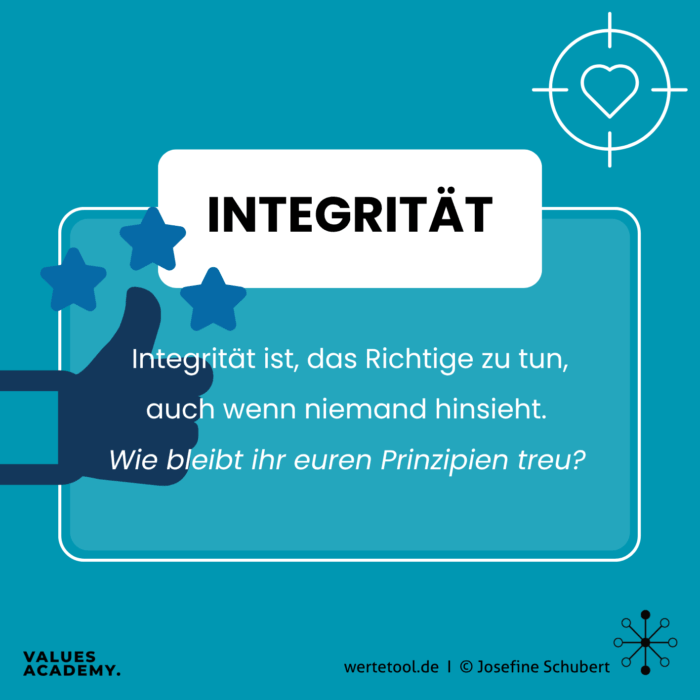 Integrität