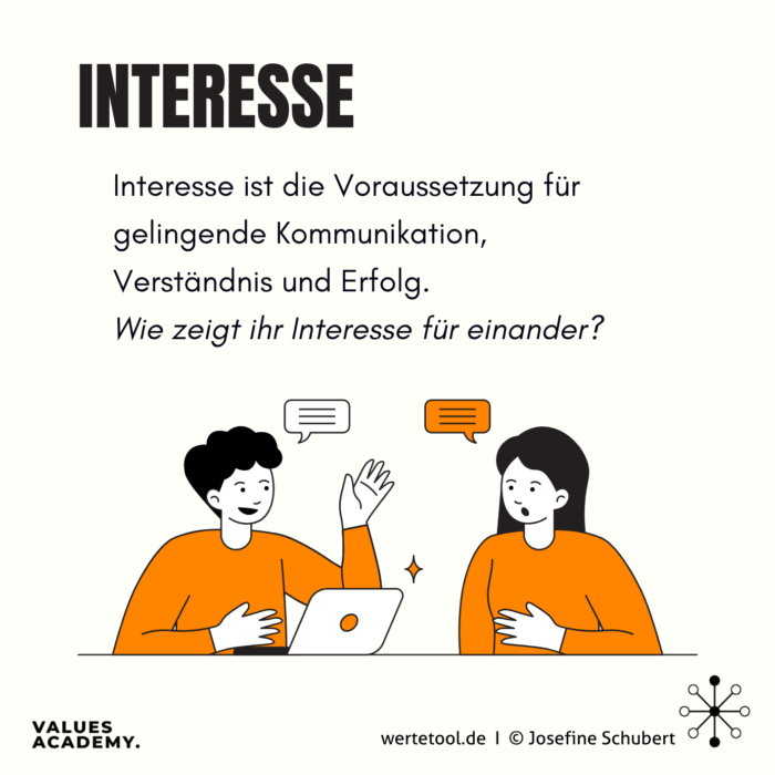 Interesse