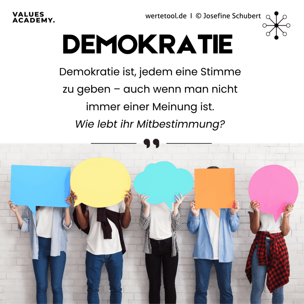Reflexionskarte: Demokratie