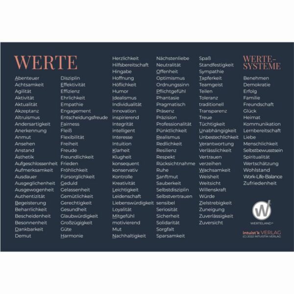 Postkarte ALLE WERTE DIN A5