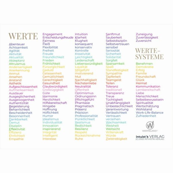 Postkarte ALLE WERTE