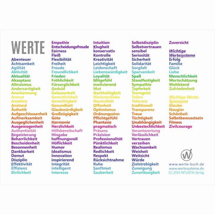 Postkarte mit allen Werten, bunt