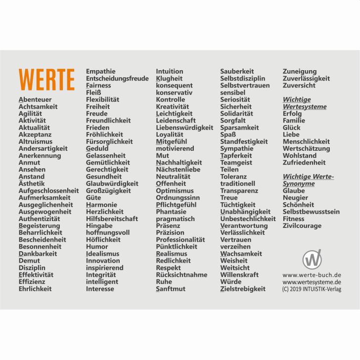 Postkarte mit allen Werten, grauer Hintergrund