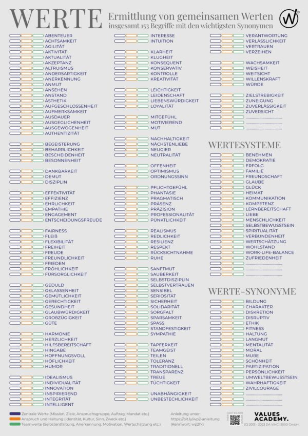 Werte Liste
