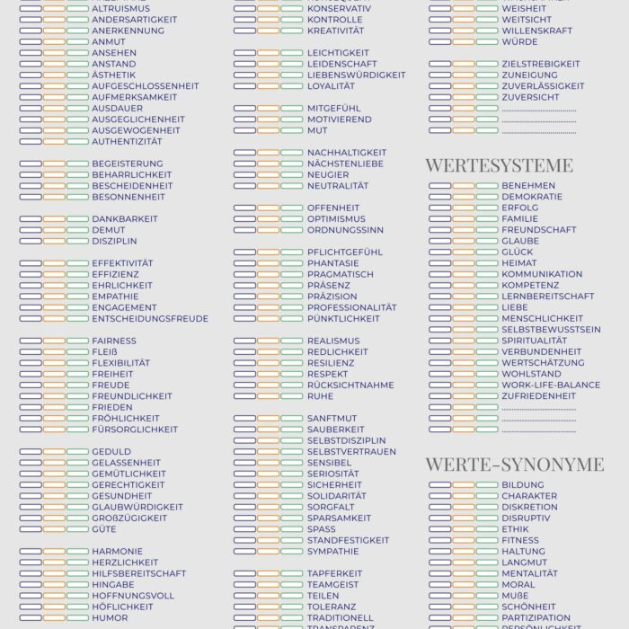 Werte Liste