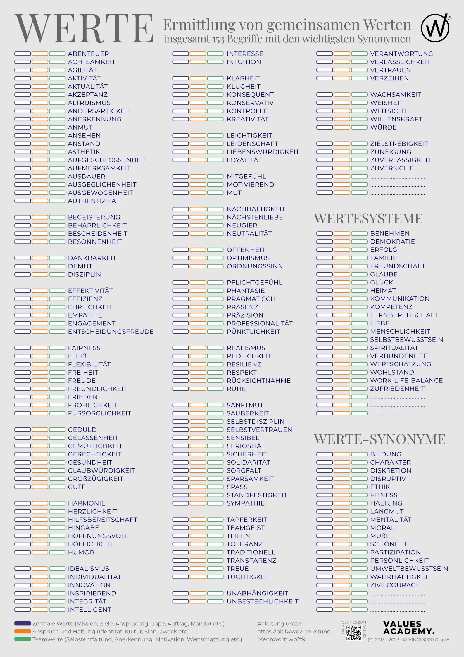 Werte Liste