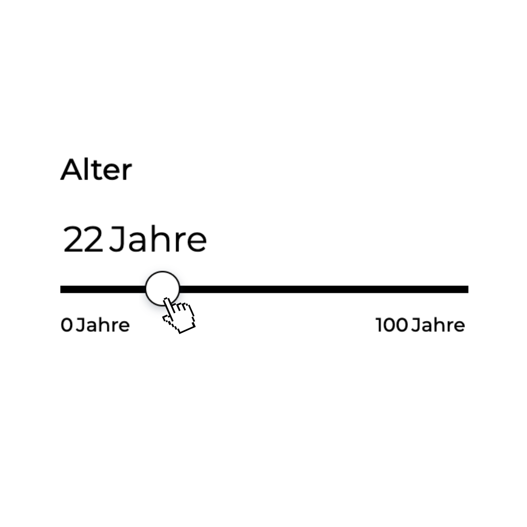 Zeitstrahl