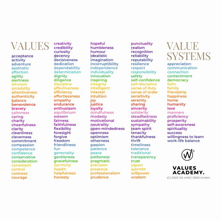 All Values - postcard