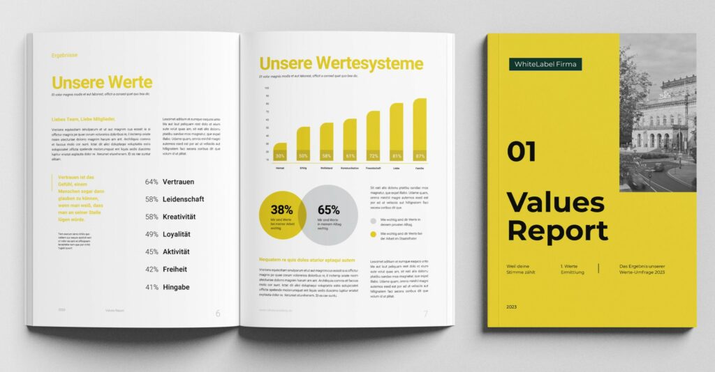 Values Report / Werte Bericht (MAWU-Ergebis)