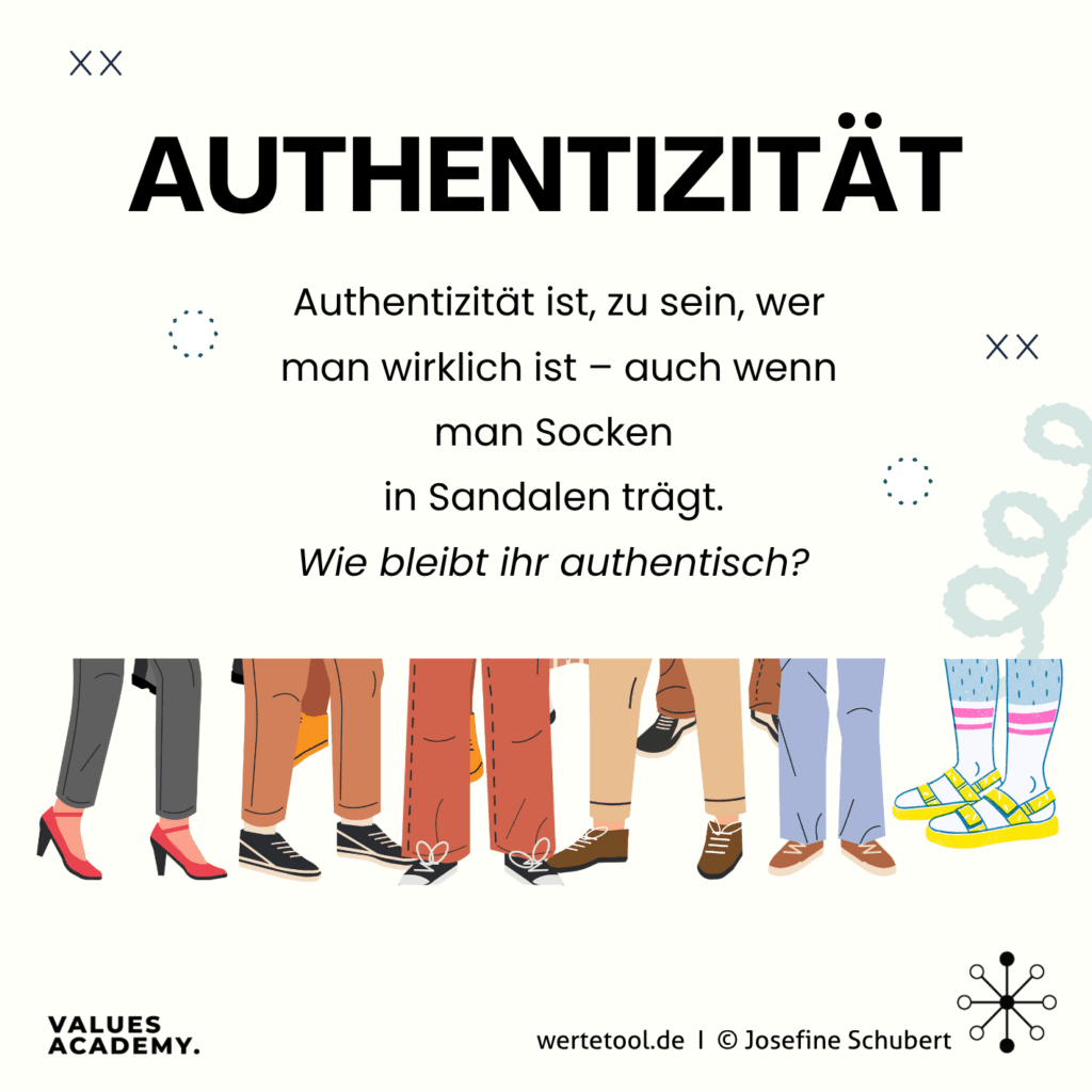 Erlebniskarte Authentizität