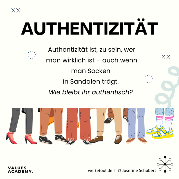 Erlebniskarte Authentizität