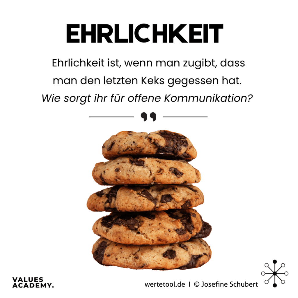 Erlebniskarte Ehrlichkeit