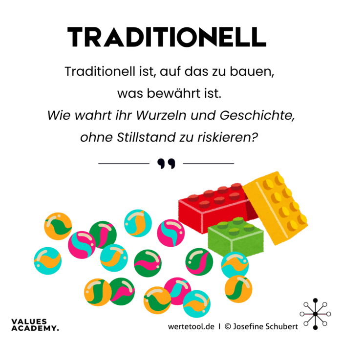 Wertekarte: traditionell